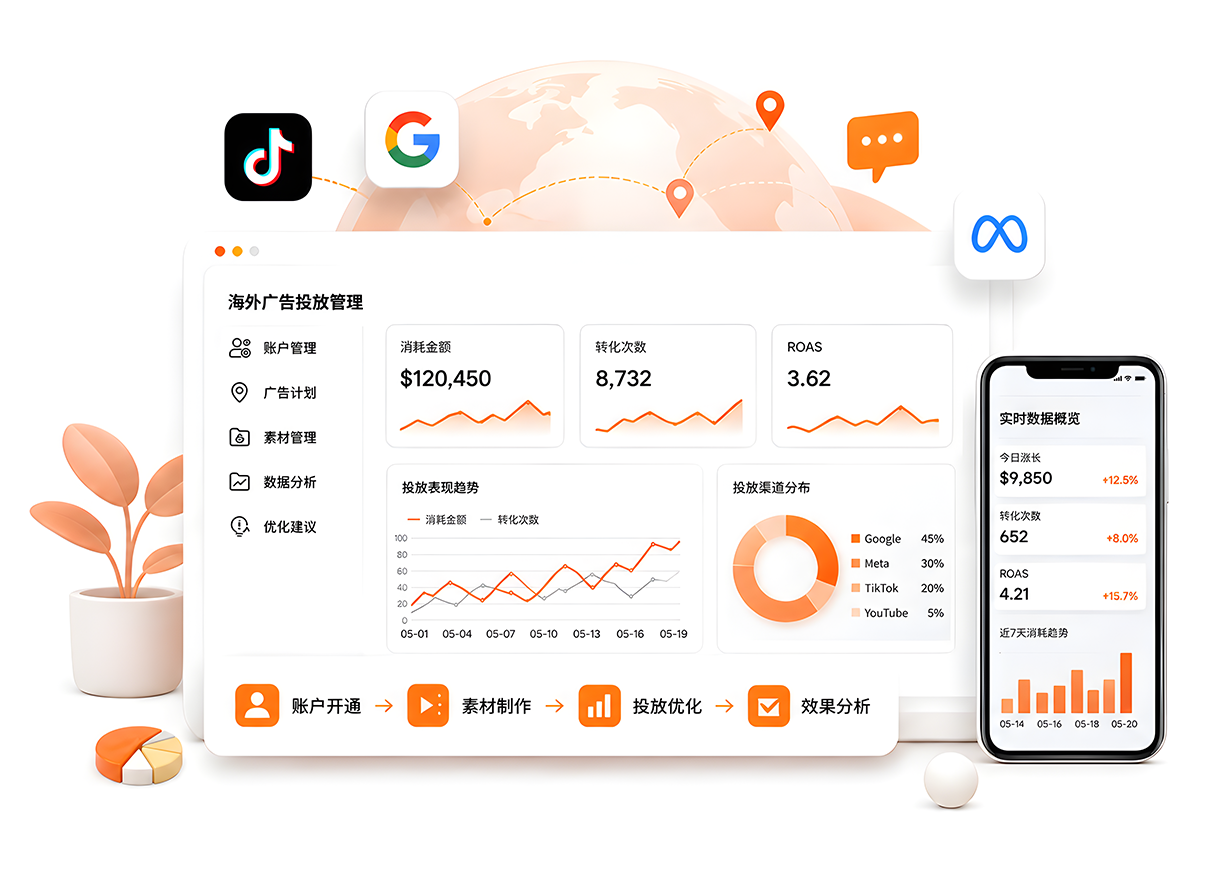 一站式全流程代投托管