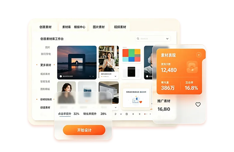 视觉创意